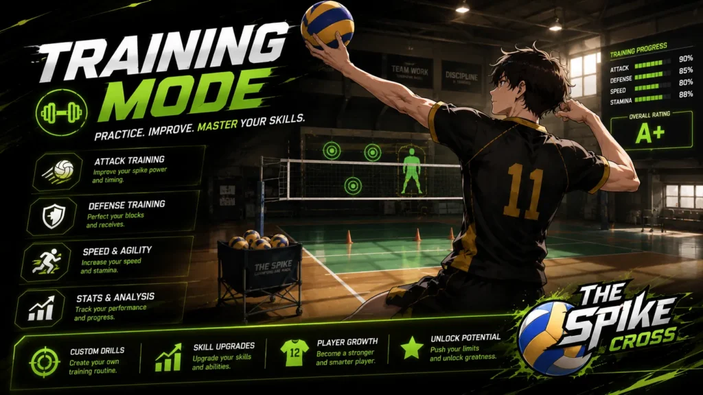 The-Soike-Mod-Apk-Training-Mode