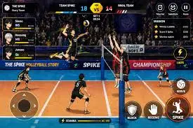 The Spike Mod Apk Security